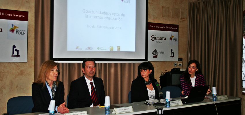Internacionalización de las PYMES Riberas