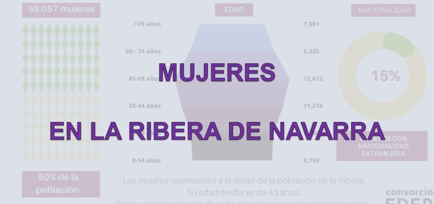 Mujeres en la Ribera de Navarra