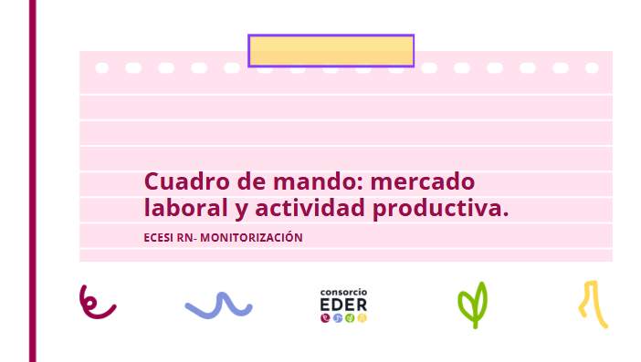 Cuadro de mando: mercado laboral y actividad productiva