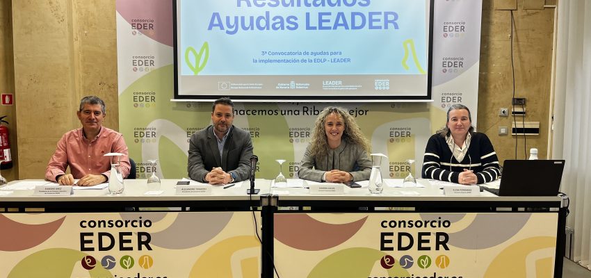 Consorcio EDER resuelve la 3ª convocatoria de ayudas LEADER con 27 proyectos aprobados y 998.573,37 euros de ayuda concedida